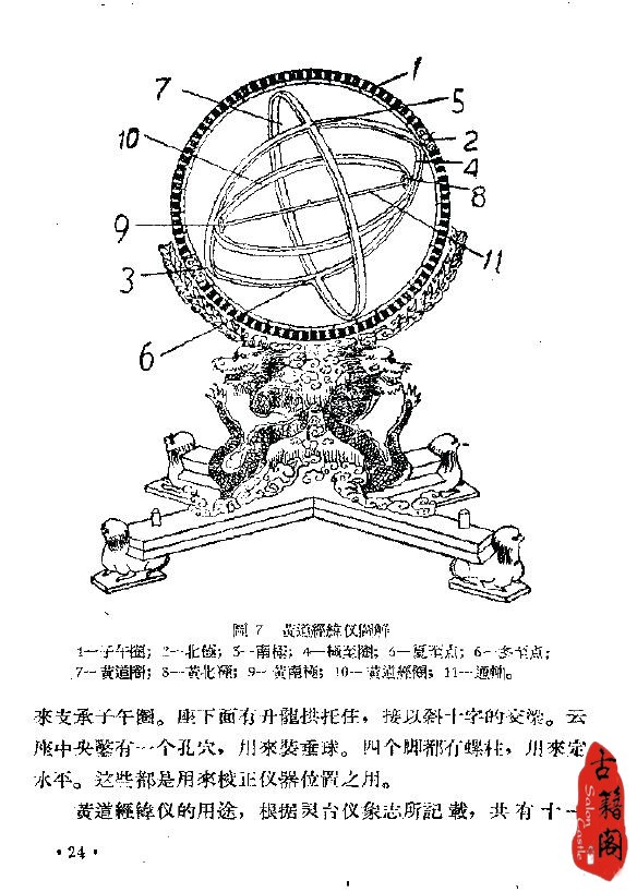 古代天文历法书籍资料一百多册合集-1.jpg